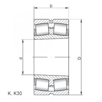 180 mm x 320 mm x 86 mm  ISO 22236 KW33 spherical roller bearings